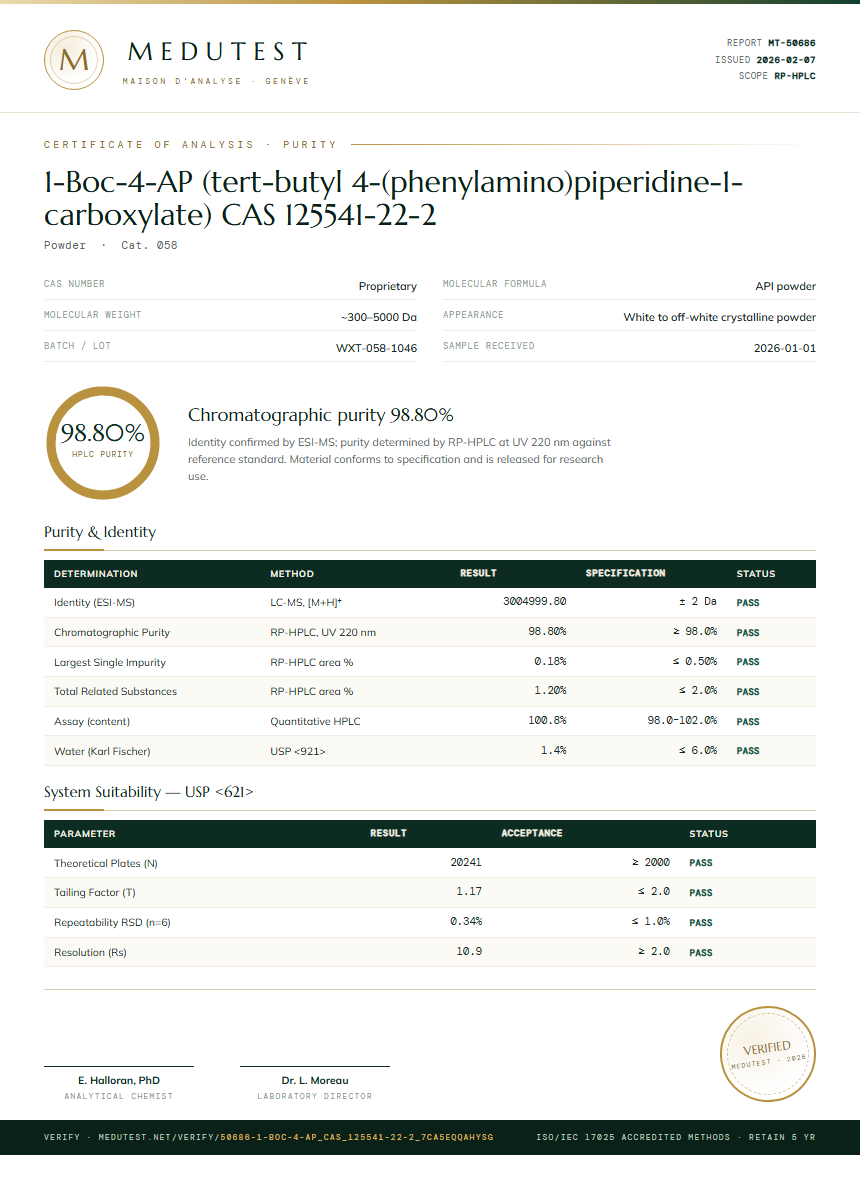 1-Boc-4-AP (tert-butyl 4-(phenylamino)piperidine-1-carboxylate) CAS 125541-22-2 Purity Test Report by Medutest