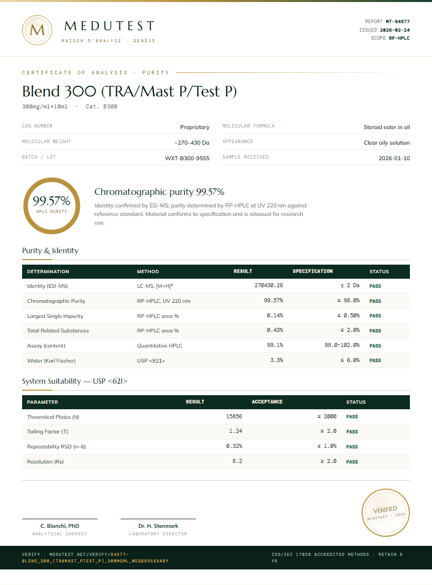 Blend 300 (TRA/Mast P/Test P) Purity Test Report by Medutest