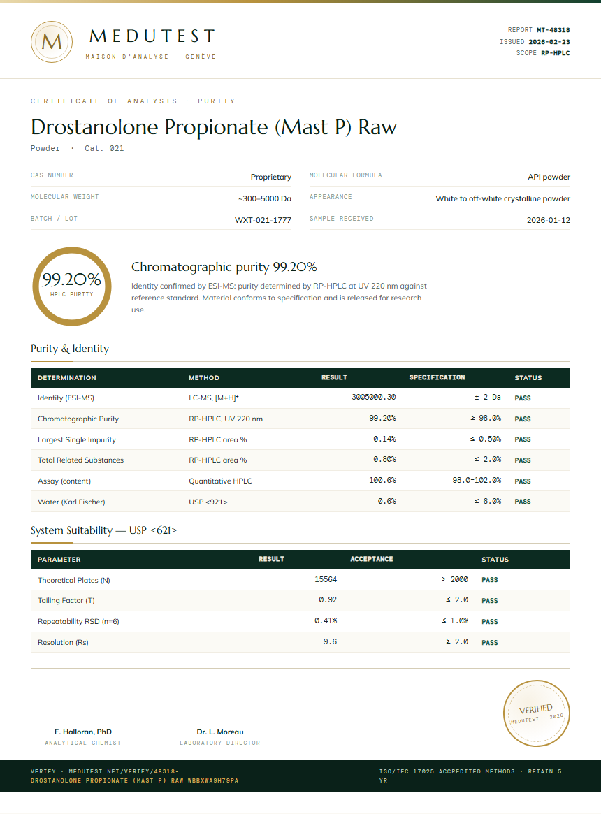 Drostanolone Propionate (Mast P) Raw Purity Test Report by Medutest