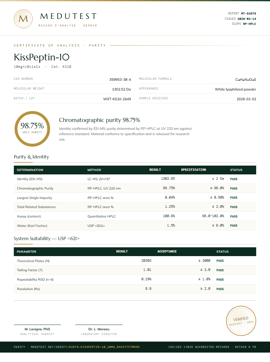 KissPeptin-10 Purity Test Report by Medutest