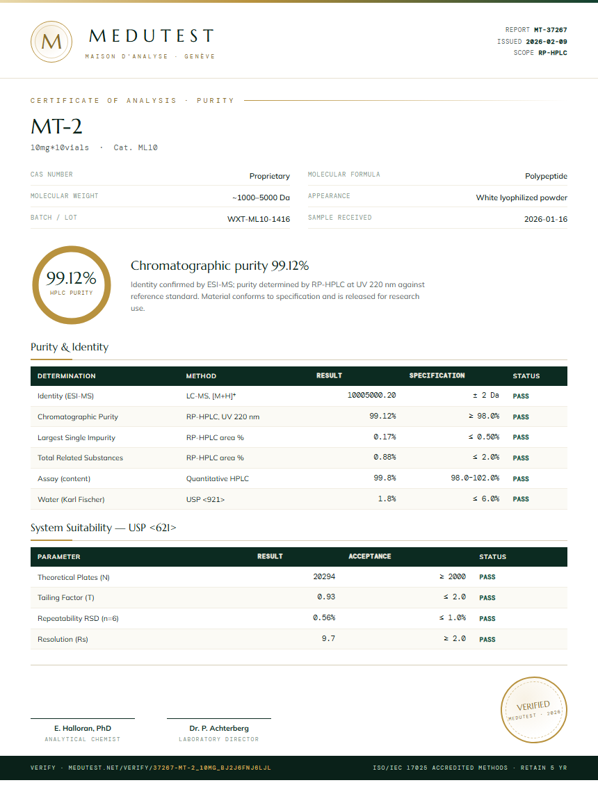 MT-2 Purity Test Report by Medutest