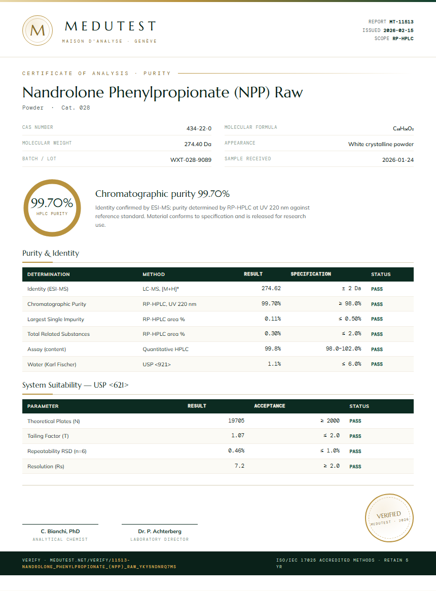 Nandrolone Phenylpropionate (NPP) Raw Purity Test Report by Medutest