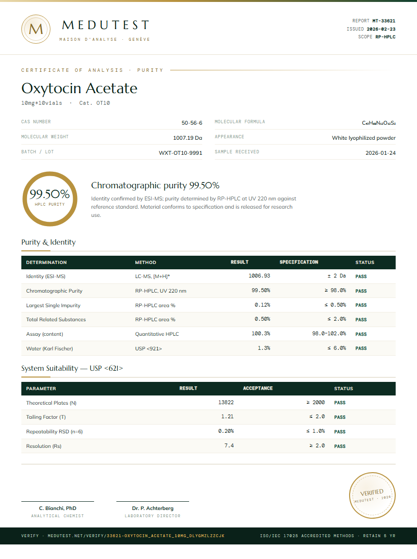 Oxytocin Acetate Purity Test Report by Medutest