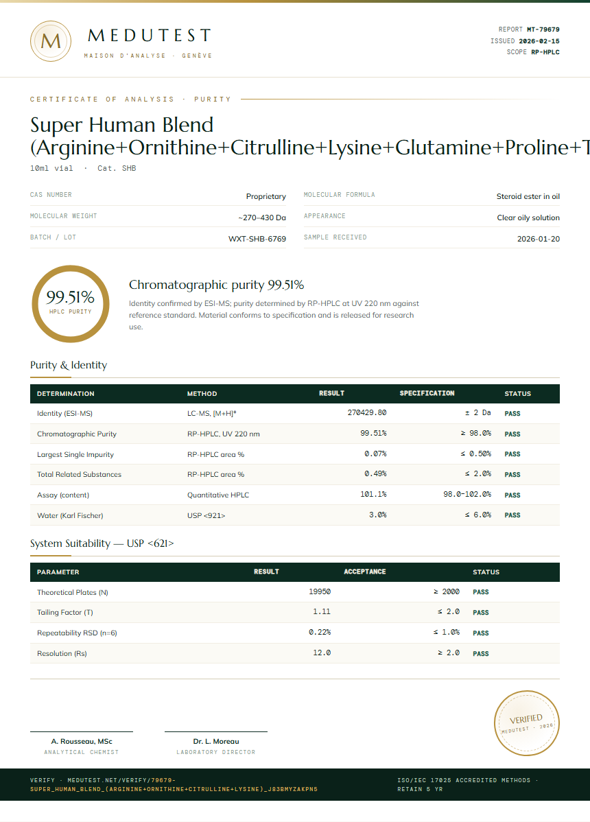 Super Human Blend (Arginine+Ornithine+Citrulline+Lysine+Glutamine+Proline+Taurine+Carnitine+NAC) Purity Test Report by Medutest