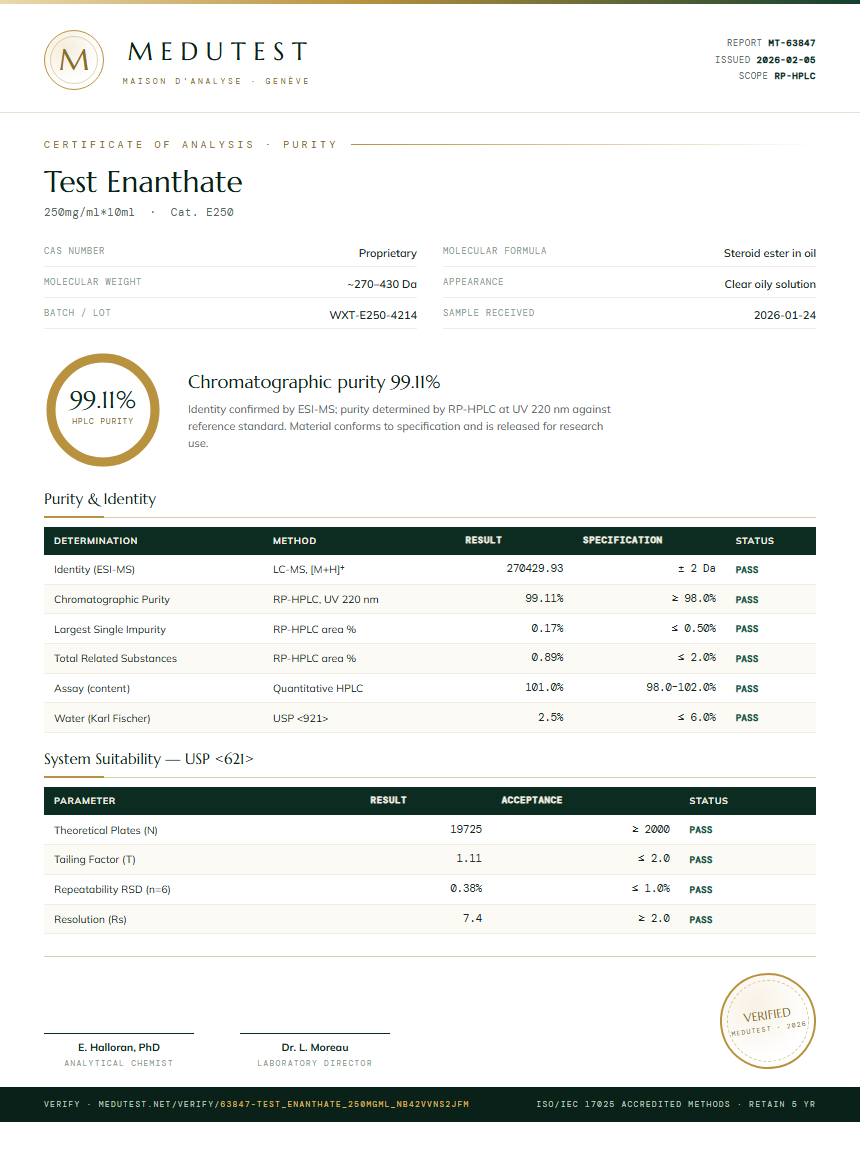 Test Enanthate Purity Test Report by Medutest