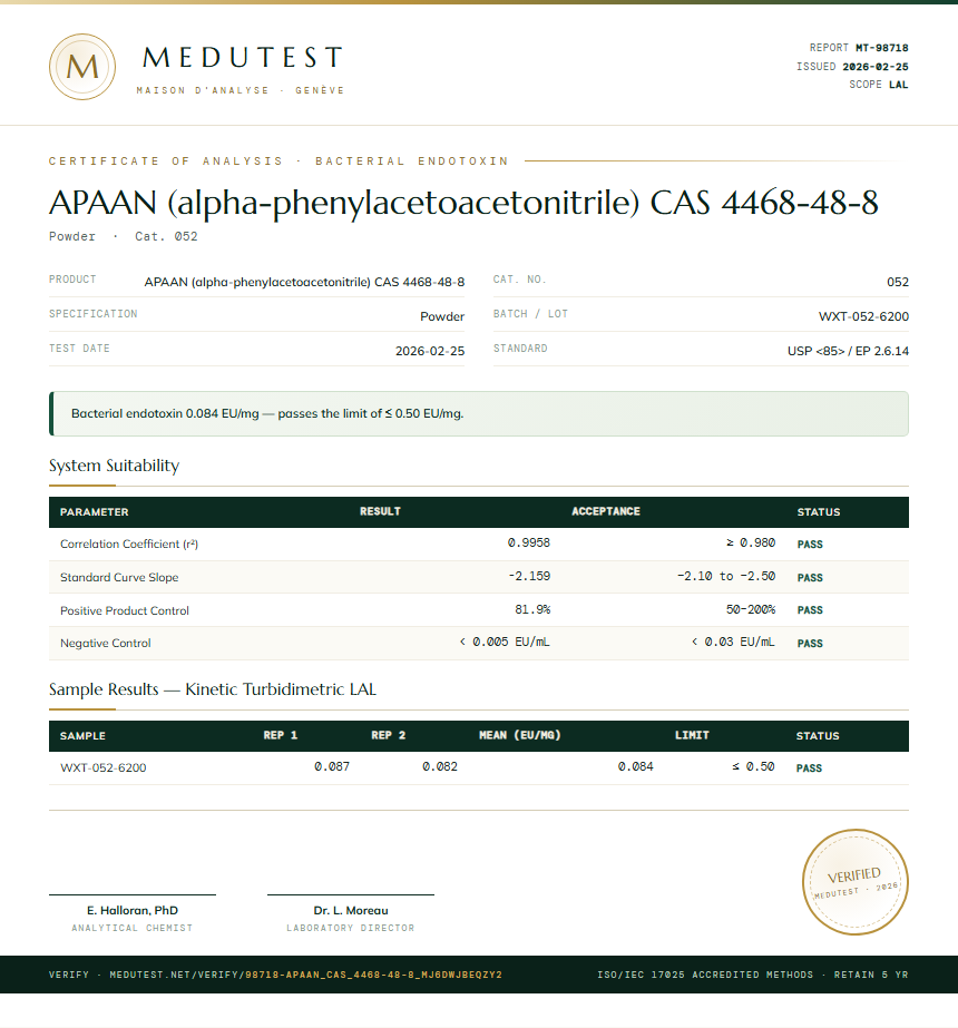 APAAN (alpha-phenylacetoacetonitrile) CAS 4468-48-8 Endotoxin report by Medutest