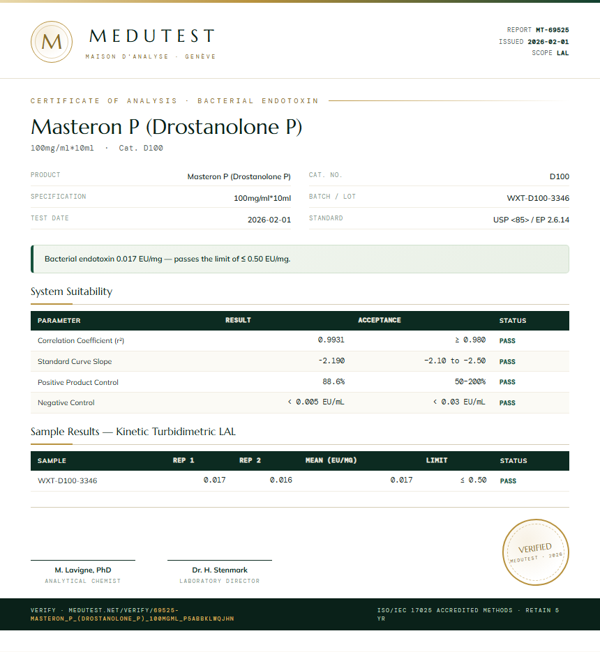 Masteron P (Drostanolone P) Endotoxin report by Medutest