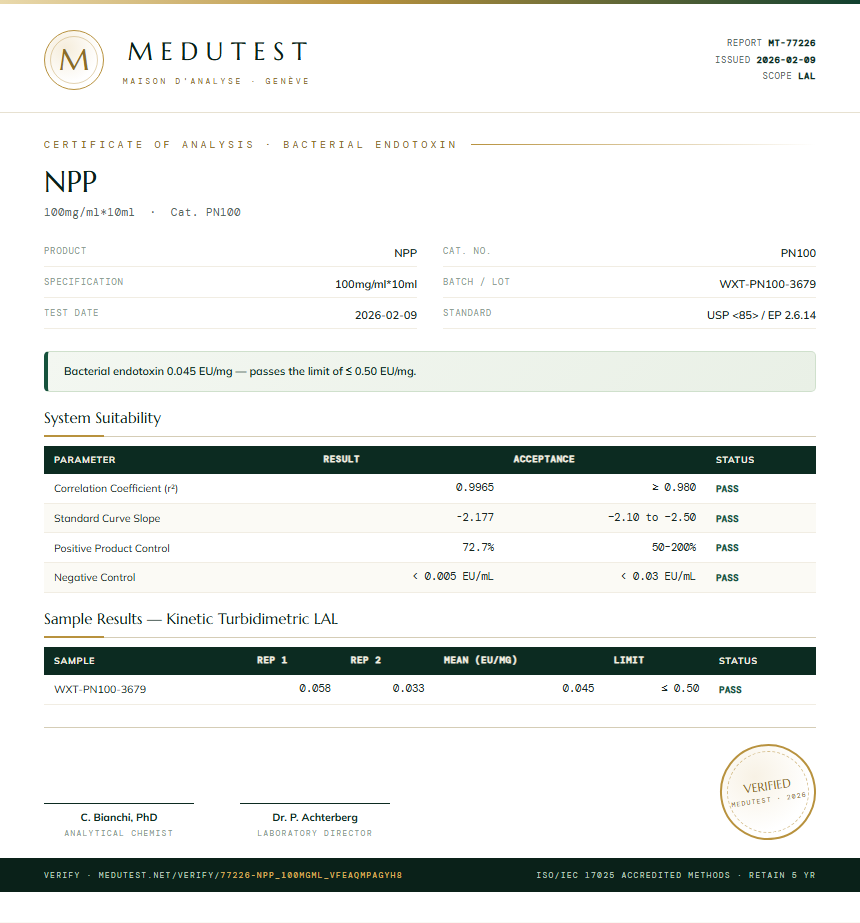 NPP Endotoxin report by Medutest