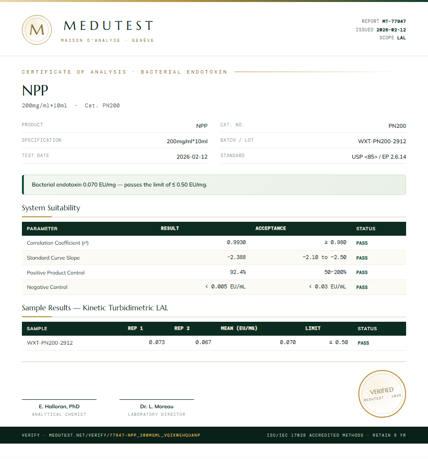 NPP Endotoxin report by Medutest