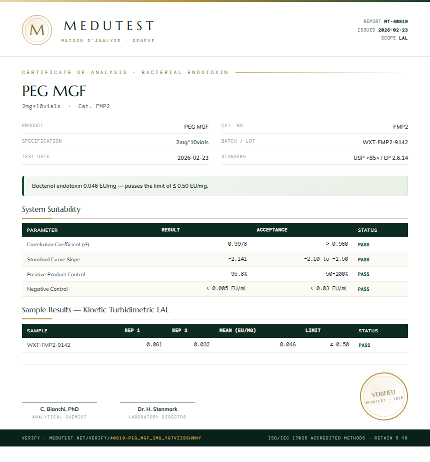 PEG MGF Endotoxin report by Medutest