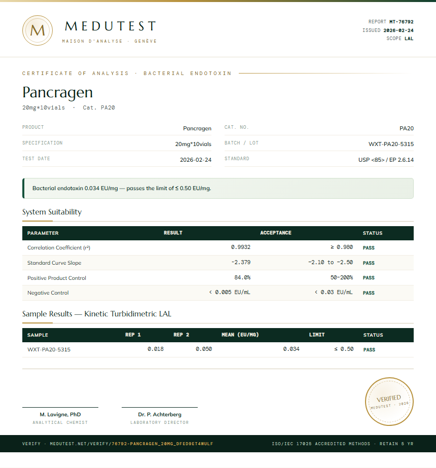 Pancragen Endotoxin report by Medutest