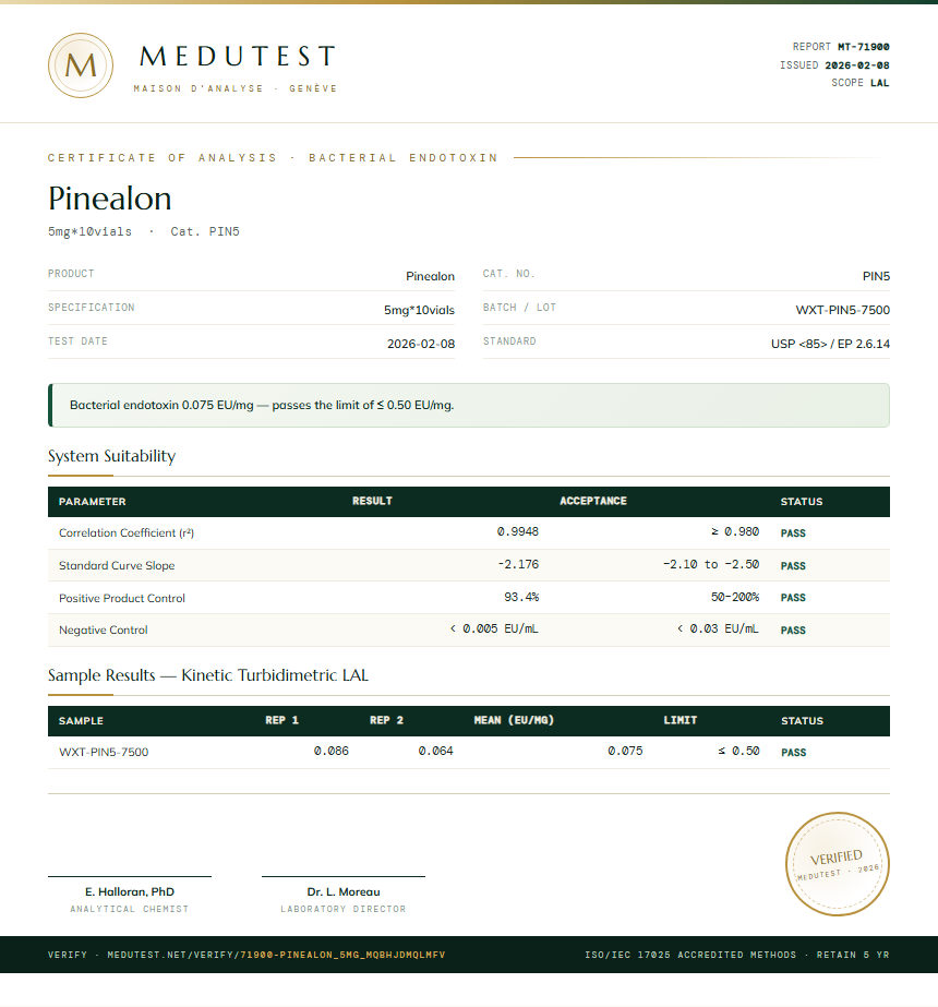Pinealon Endotoxin report by Medutest