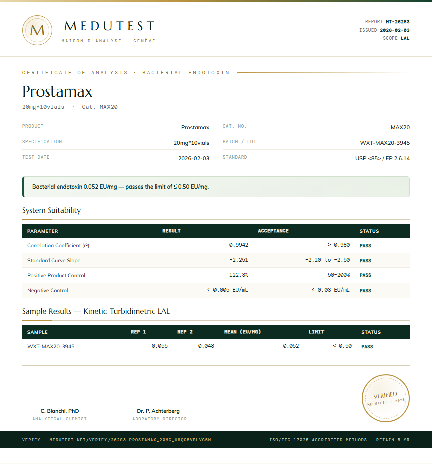 Prostamax Endotoxin report by Medutest