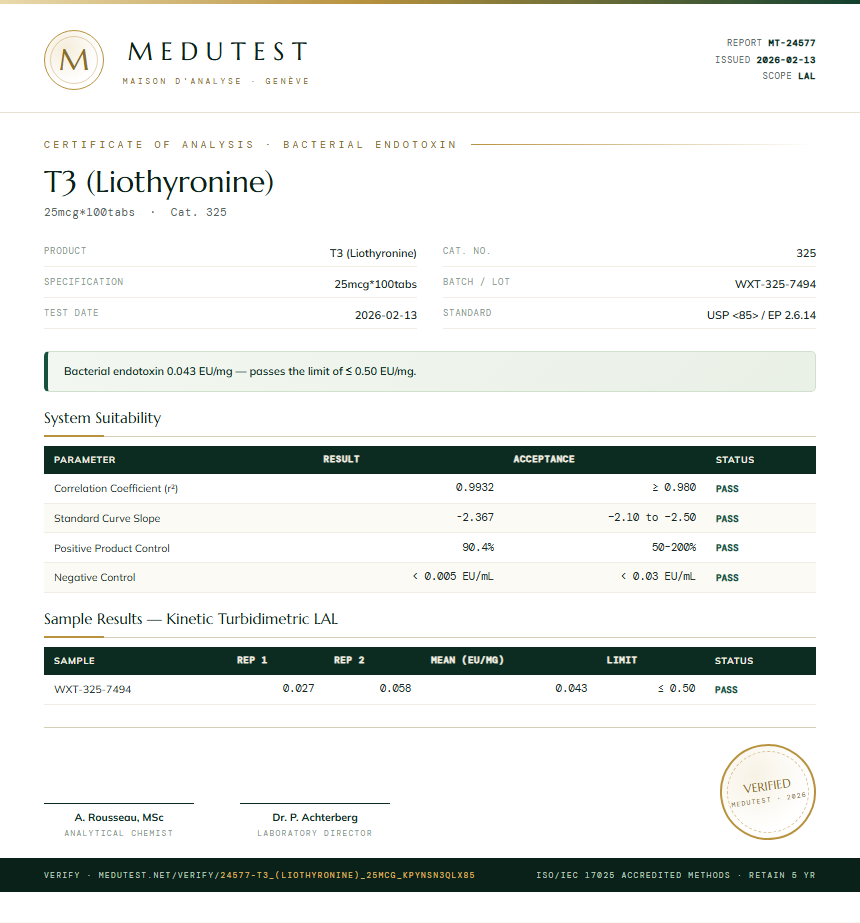 T3 (Liothyronine) Endotoxin report by Medutest
