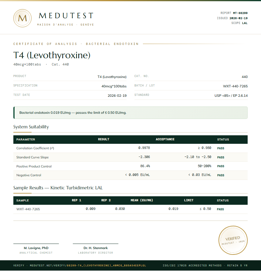 T4 (Levothyroxine) Endotoxin report by Medutest