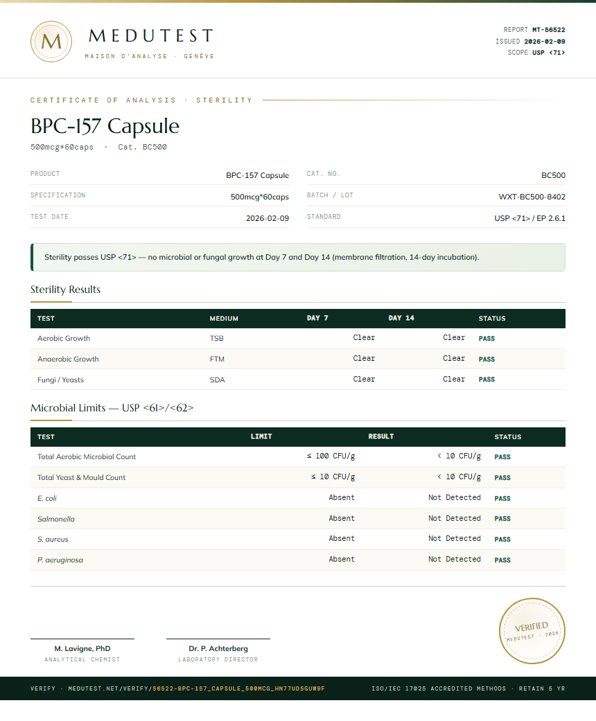 BPC-157 Capsule Sterility report by Medutest
