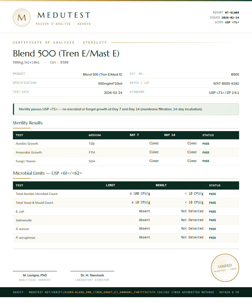 Blend 500 (Tren E/Mast E) Sterility report by Medutest