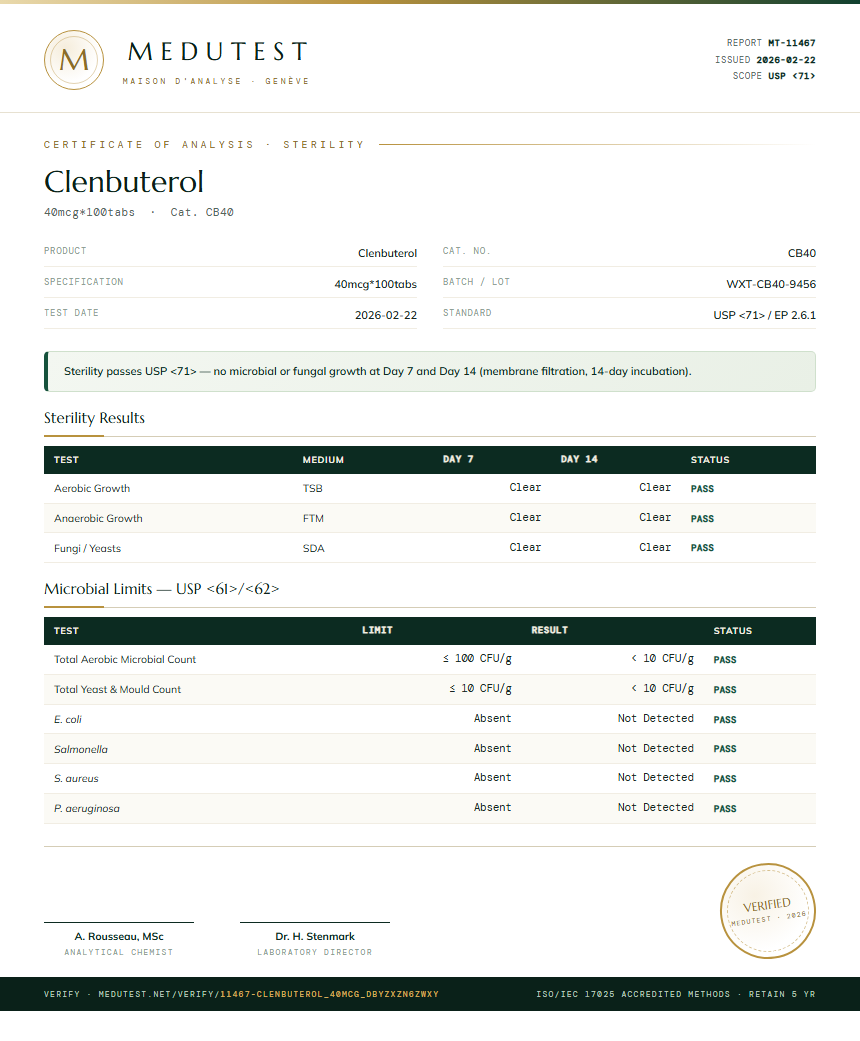 Clenbuterol Sterility report by Medutest