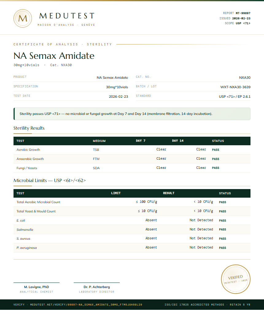 NA Semax Amidate Sterility report by Medutest