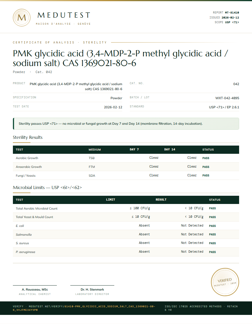 PMK glycidic acid (3,4-MDP-2-P methyl glycidic acid / sodium salt) CAS 1369021-80-6 Sterility report by Medutest