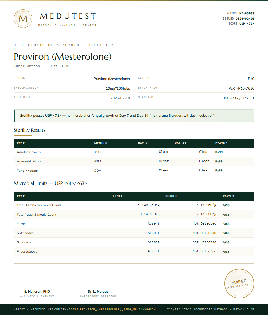 Proviron (Mesterolone) Sterility report by Medutest