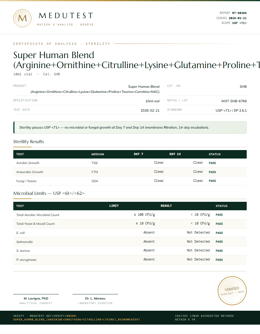 Super Human Blend (Arginine+Ornithine+Citrulline+Lysine+Glutamine+Proline+Taurine+Carnitine+NAC) Sterility report by Medutest
