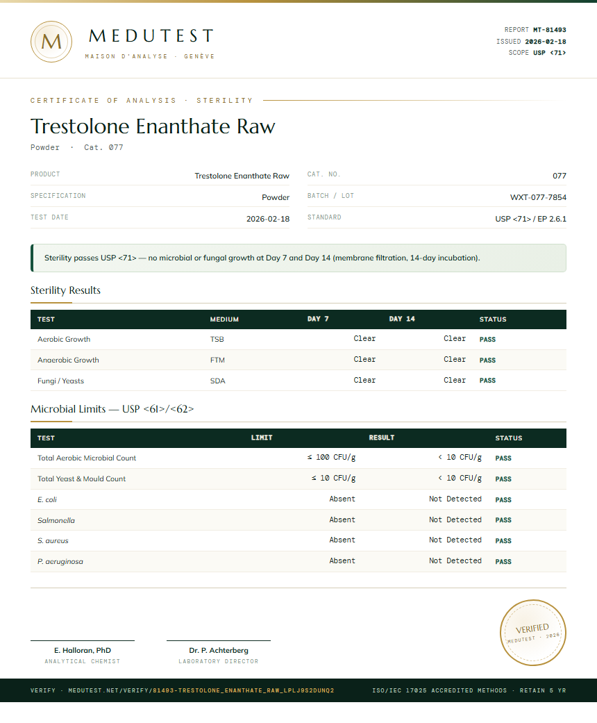 Trestolone Enanthate Raw Sterility report by Medutest