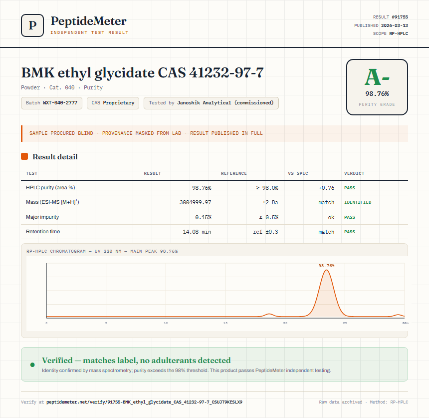 BMK ethyl glycidate CAS 41232-97-7 Purity (HPLC) report by PeptideMeter
