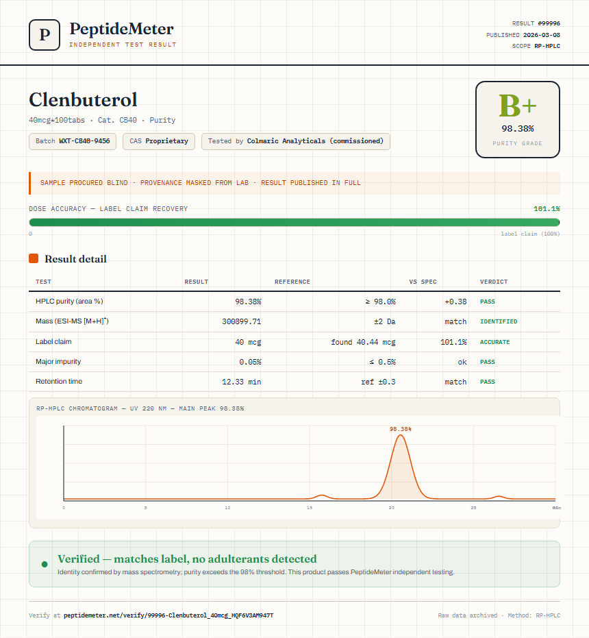 Clenbuterol Purity (HPLC) report by PeptideMeter