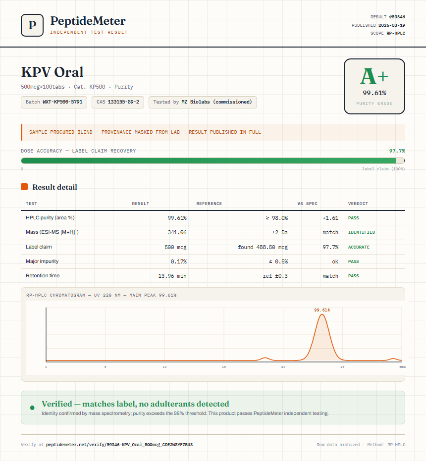 KPV Oral Purity (HPLC) report by PeptideMeter