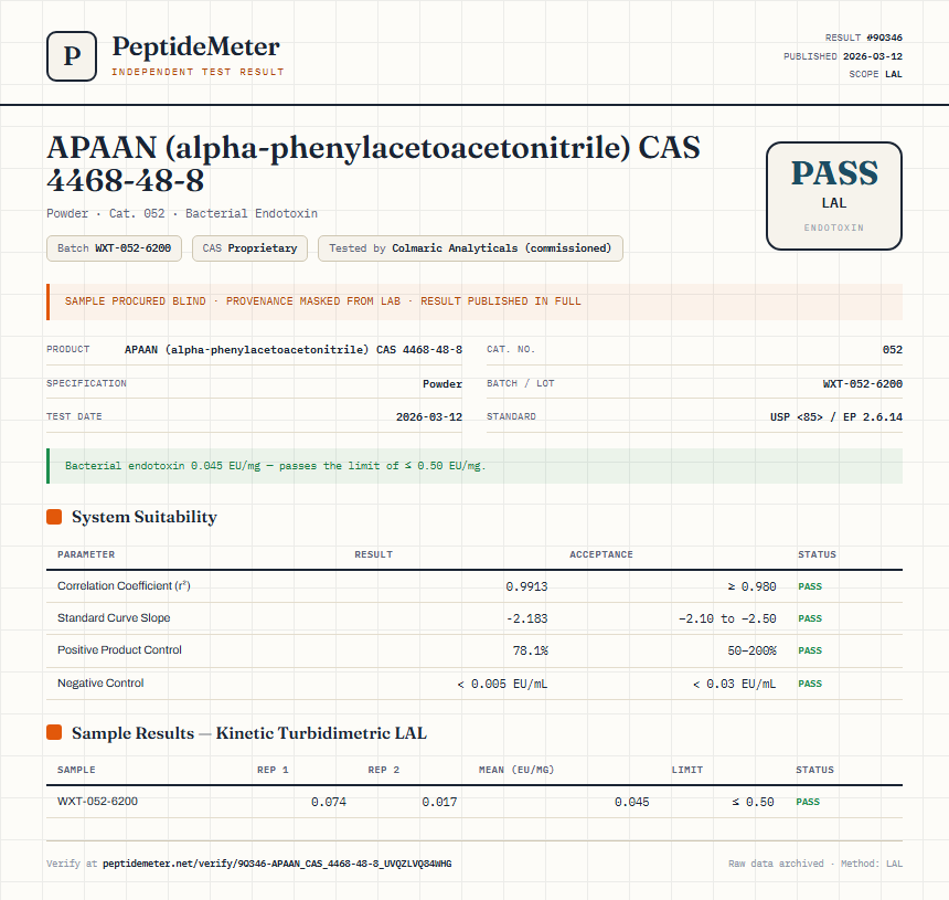 APAAN (alpha-phenylacetoacetonitrile) CAS 4468-48-8 Endotoxin report by PeptideMeter