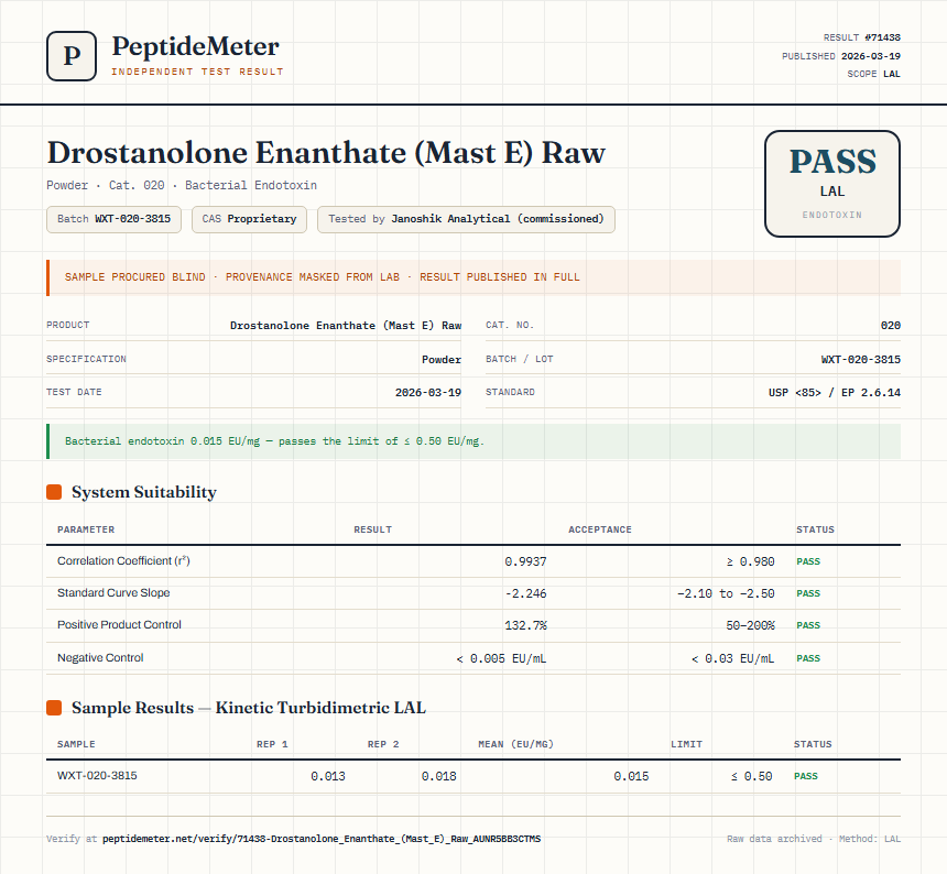Drostanolone Enanthate (Mast E) Raw Endotoxin report by PeptideMeter