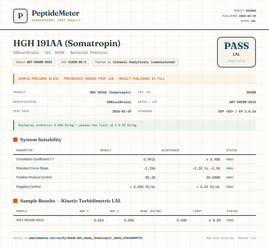 HGH 191AA (Somatropin) Endotoxin report by PeptideMeter