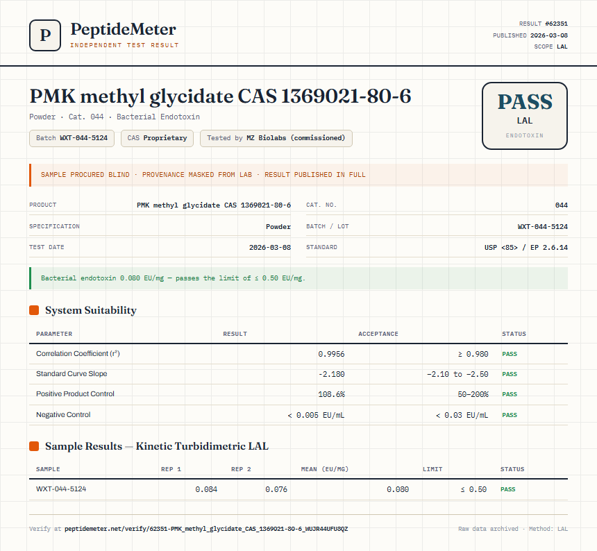 PMK methyl glycidate CAS 1369021-80-6 Endotoxin report by PeptideMeter