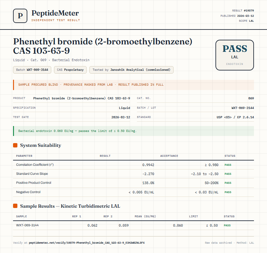 Phenethyl bromide (2-bromoethylbenzene) CAS 103-63-9 Endotoxin report by PeptideMeter