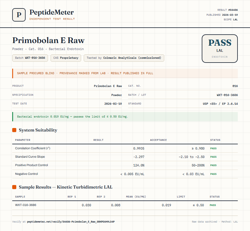 Primobolan E Raw Endotoxin report by PeptideMeter