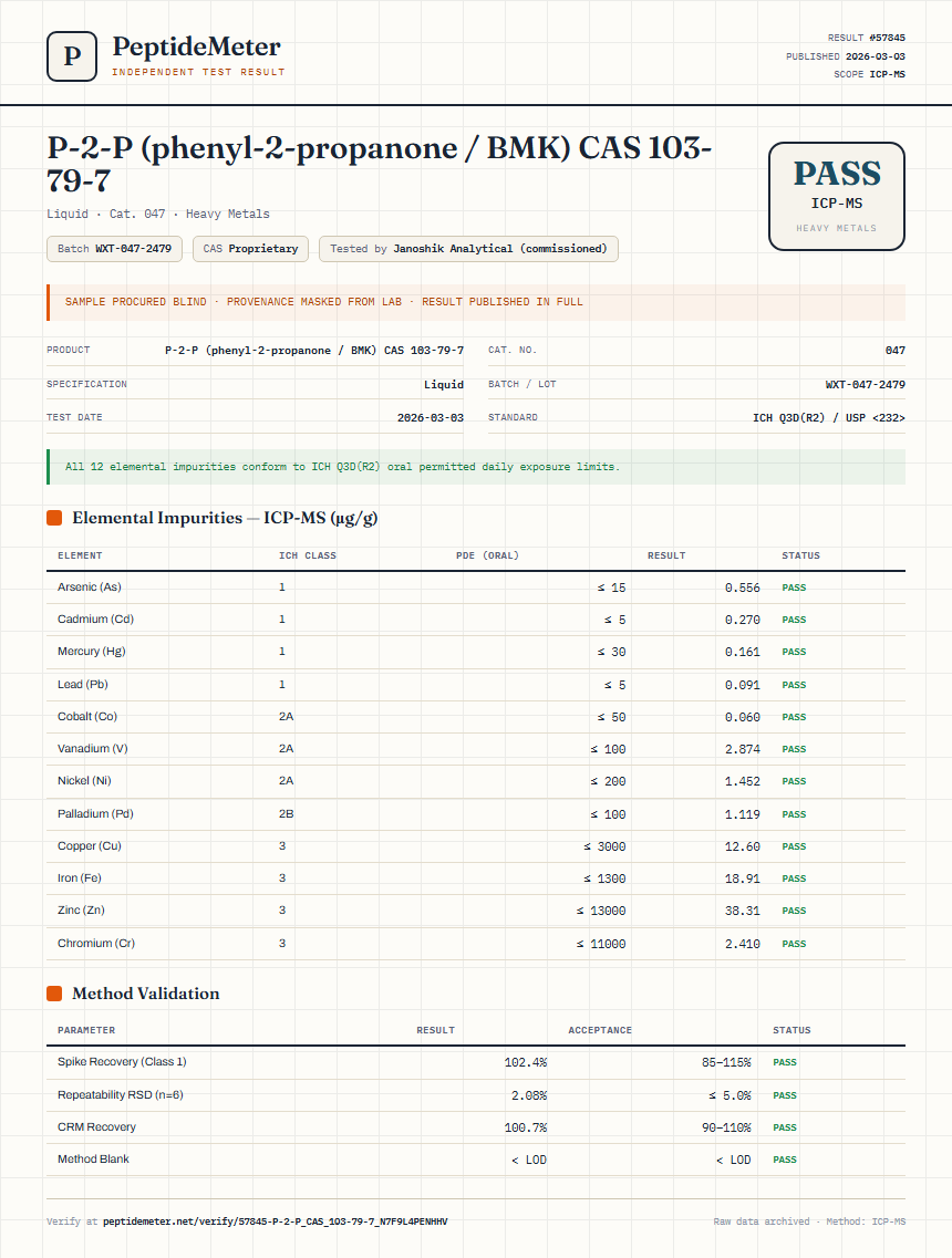P-2-P (phenyl-2-propanone / BMK) CAS 103-79-7 Heavy Metals report by PeptideMeter