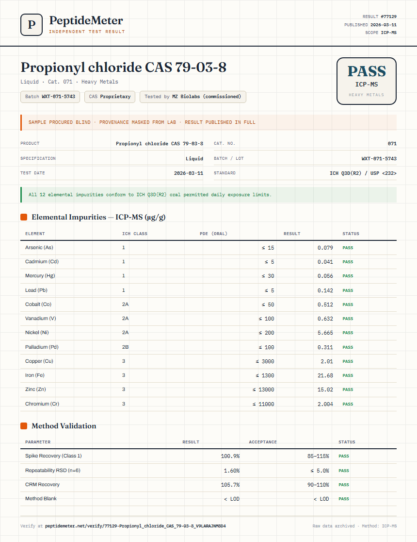 Propionyl chloride CAS 79-03-8 Heavy Metals report by PeptideMeter