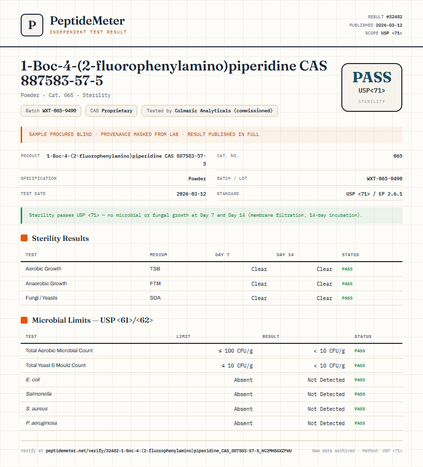 1-Boc-4-(2-fluorophenylamino)piperidine CAS 887583-57-5 Sterility report by PeptideMeter