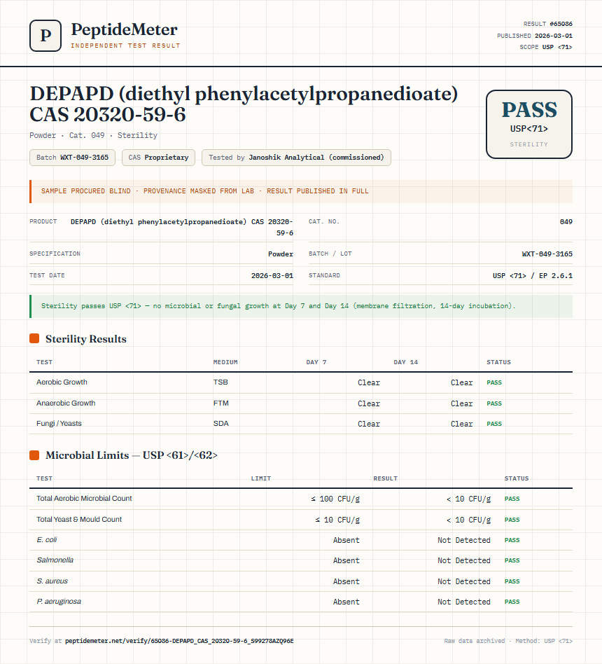 DEPAPD (diethyl phenylacetylpropanedioate) CAS 20320-59-6 Sterility report by PeptideMeter