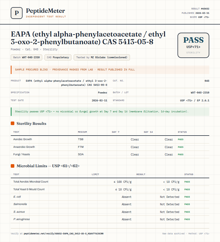 EAPA (ethyl alpha-phenylacetoacetate / ethyl 3-oxo-2-phenylbutanoate) CAS 5413-05-8 Sterility report by PeptideMeter