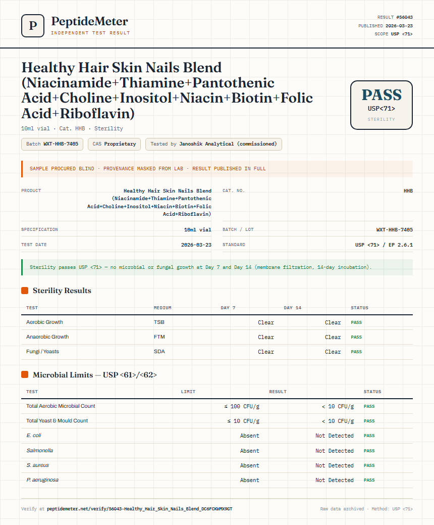 Healthy Hair Skin Nails Blend (Niacinamide+Thiamine+Pantothenic Acid+Choline+Inositol+Niacin+Biotin+Folic Acid+Riboflavin) Sterility report by PeptideMeter