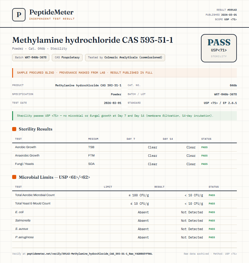 Methylamine hydrochloride CAS 593-51-1 Sterility report by PeptideMeter