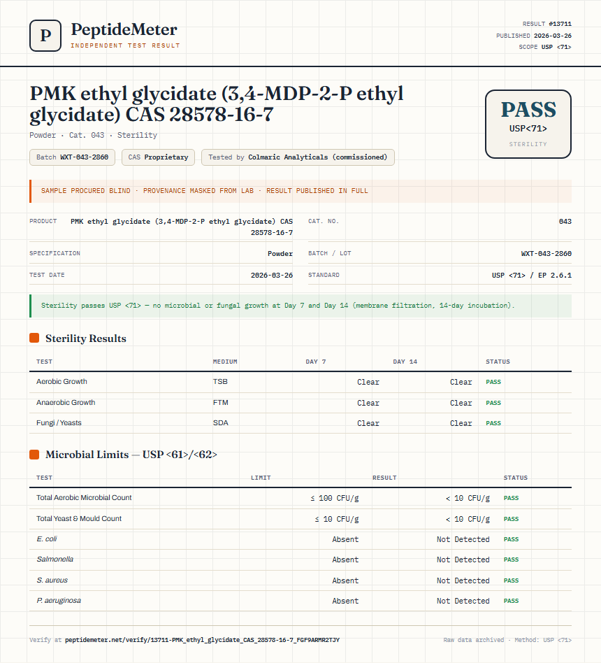 PMK ethyl glycidate (3,4-MDP-2-P ethyl glycidate) CAS 28578-16-7 Sterility report by PeptideMeter
