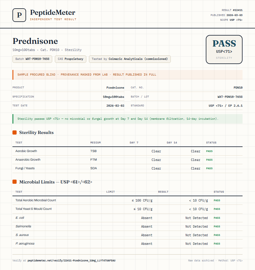Prednisone Sterility report by PeptideMeter