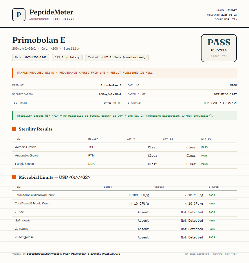 Primobolan E Sterility report by PeptideMeter