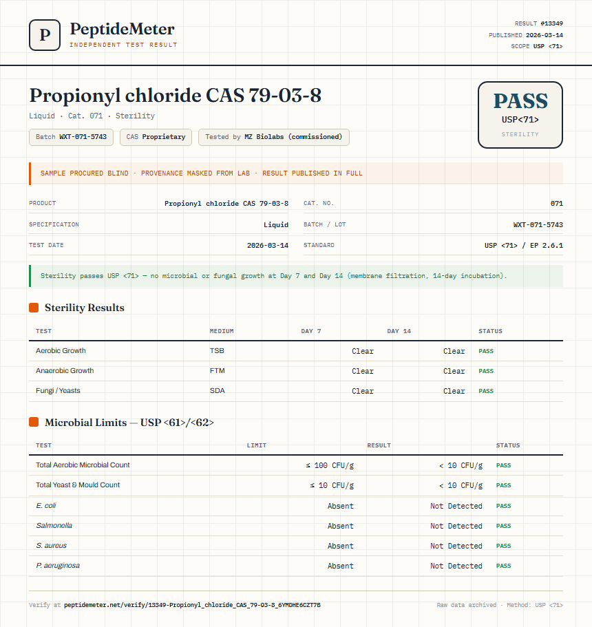 Propionyl chloride CAS 79-03-8 Sterility report by PeptideMeter