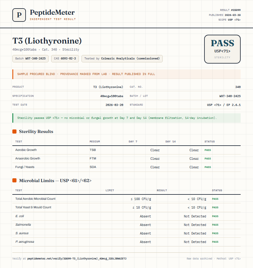 T3 (Liothyronine) Sterility report by PeptideMeter