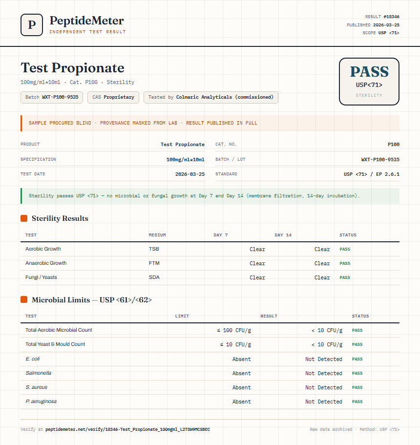 Test Propionate Sterility report by PeptideMeter