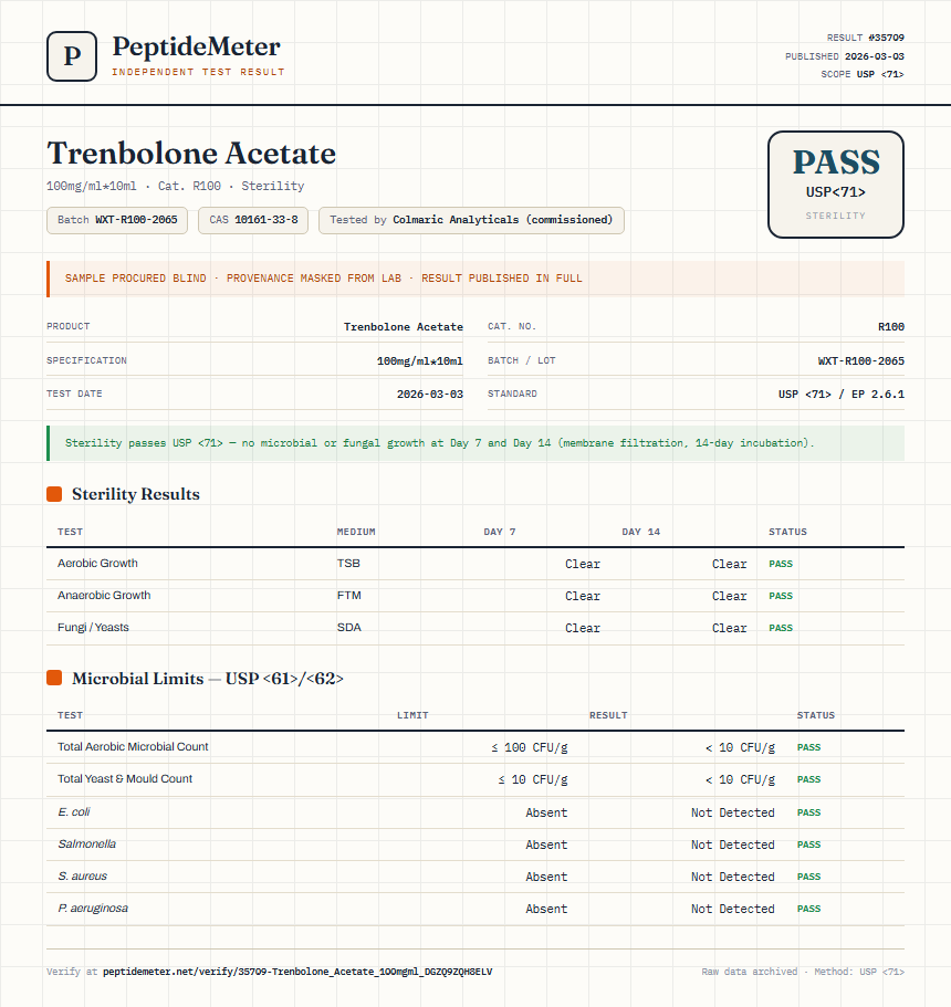 Trenbolone Acetate Sterility report by PeptideMeter